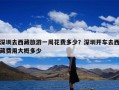 深圳去西藏旅游一周花费多少？深圳开车去西藏费用大概多少