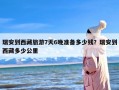 瑞安到西藏旅游7天6晚准备多少钱？瑞安到西藏多少公里