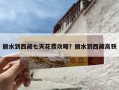 丽水到西藏七天花费攻略？丽水到西藏高铁