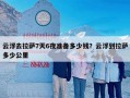 云浮去拉萨7天6夜准备多少钱？云浮到拉萨多少公里