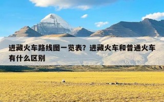 进藏火车路线图一览表？进藏火车和普通火车有什么区别