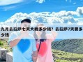 九月去拉萨七天大概多少钱？去拉萨7天要多少钱