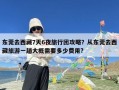 东莞去西藏7天6夜旅行团攻略？从东莞去西藏旅游一趟大概需要多少费用?