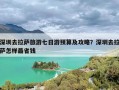 深圳去拉萨旅游七日游预算及攻略？深圳去拉萨怎样最省钱