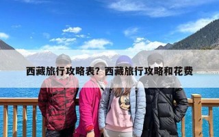 西藏旅行攻略表？西藏旅行攻略和花费