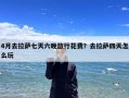 4月去拉萨七天六晚旅行花费？去拉萨四天怎么玩