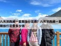 八月到西藏一星期旅行花费？八月到西藏一星期旅行花费多少钱