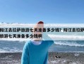 阳江去拉萨旅游七天准备多少钱？阳江去拉萨旅游七天准备多少钱啊