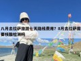 八月去拉萨旅游七天路线费用？8月去拉萨需要核酸检测吗