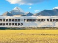 东莞去西藏旅游一个星期旅行花费？东莞到西藏自驾游预算多少