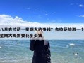 八月去拉萨一星期大约多钱？去拉萨旅游一个星期大概需要花多少钱