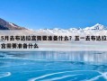 5月去布达拉宫需要准备什么？五一去布达拉宫需要准备什么