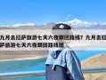 九月去拉萨旅游七天六夜跟团路线？九月去拉萨旅游七天六夜跟团路线图