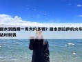 丽水到西藏一周大约多钱？丽水到拉萨的火车站时刻表