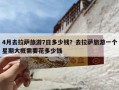 4月去拉萨旅游7日多少钱？去拉萨旅游一个星期大概需要花多少钱