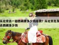 从北京去一趟西藏要多少钱路费？从北京出发去西藏多少钱
