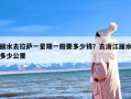 丽水去拉萨一星期一般要多少钱？去浙江丽水多少公里